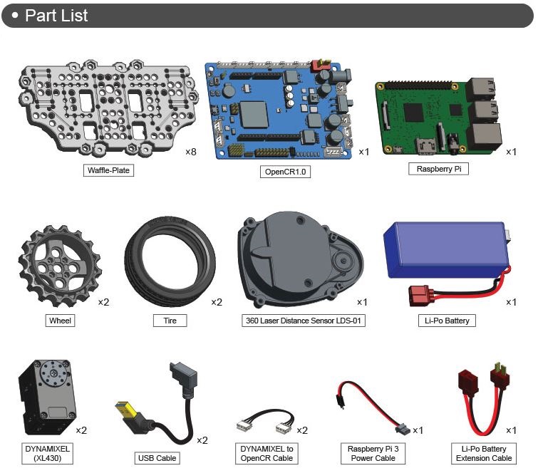 Turtlebot3 sales raspberry pi